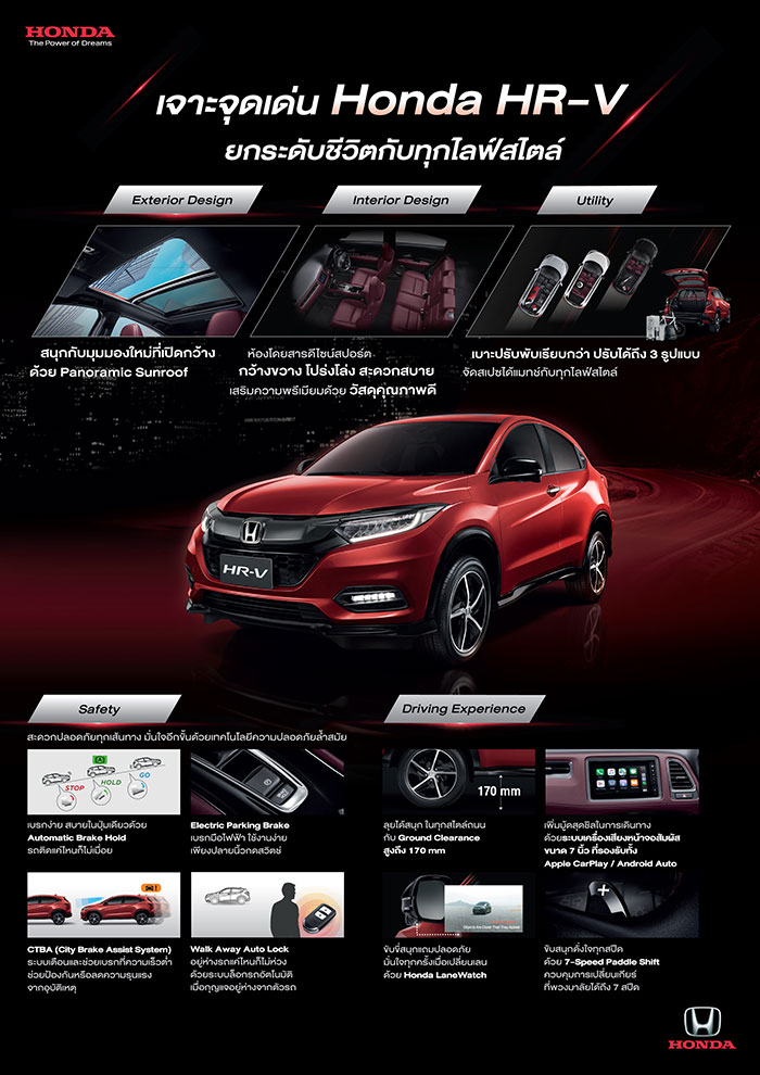 เจาะจุดเด่น Honda HR-V ยกระดับชีวิตกับทุกไลฟ์สไตล์ ครอสชีวิตและการใช้งานได้อย่างลงตัว