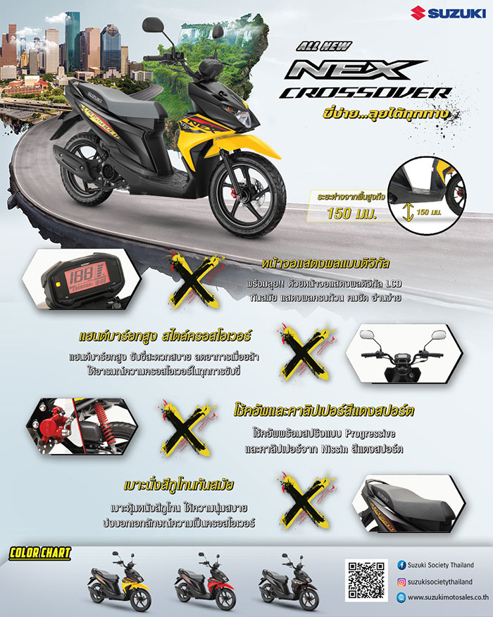 เอาใจสายลุย!! All New Suzuki Nex Crossover ขี่ง่าย ลุยได้ทุกทาง