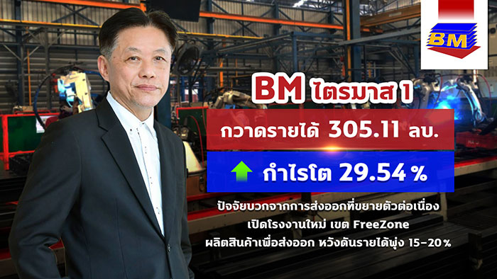 “BM” ยิ้มรับกำไร Q1/65 โตแกร่ง 29.5%