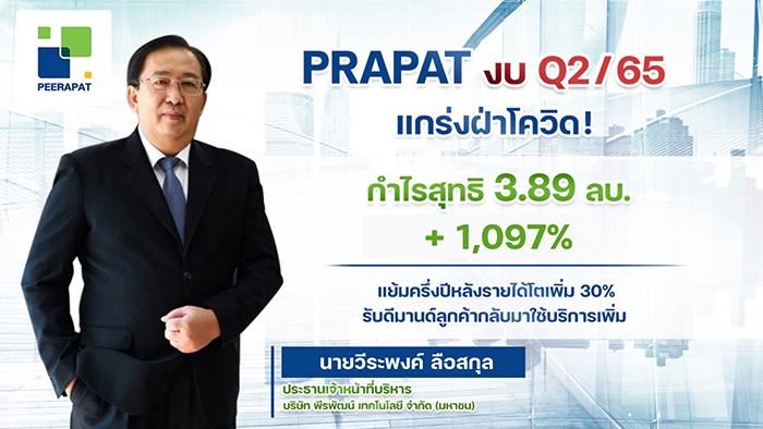 PRAPAT โชว์งบ Q2/65 กำไรพุ่งแรงเกิน 1,000%