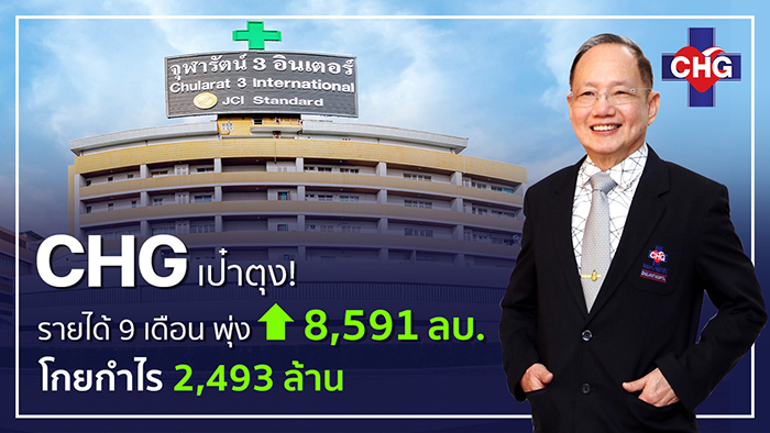 CHG เป๋าตุง! รายได้ 9 เดือนพุ่ง 8,591 ลบ. โกยกำไร 2,493 ล้าน