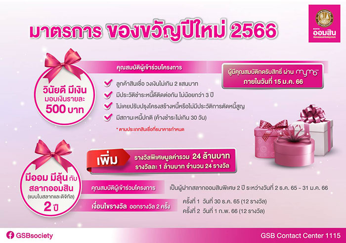 ออมสิน มอบของขวัญปีใหม่ 2566 ให้คนไทย