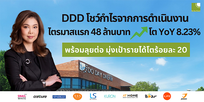 DDD โชว์กำไรจากการดำเนินงานไตรมาสแรก 48 ล้านบาท โต YoY 8.23%  พร้อมลุยต่อ มุ่งเป้ารายได้โตร้อยละ 20