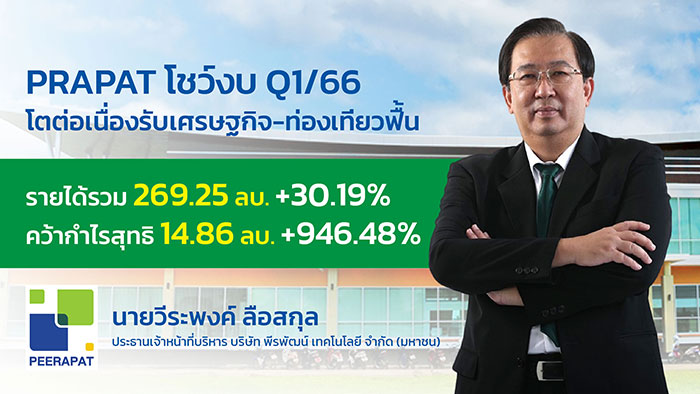 PRAPAT สตาร์ท  Q1/66   กำไรพุ่ง   946%