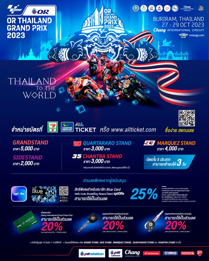 ลุ้นทุบสถิติ!! เปิดราคาบัตร MotoGP 2023 สนามประเทศไทย วอร์มนิ้วรอไว้  บัตรหมดไวแน่นอน