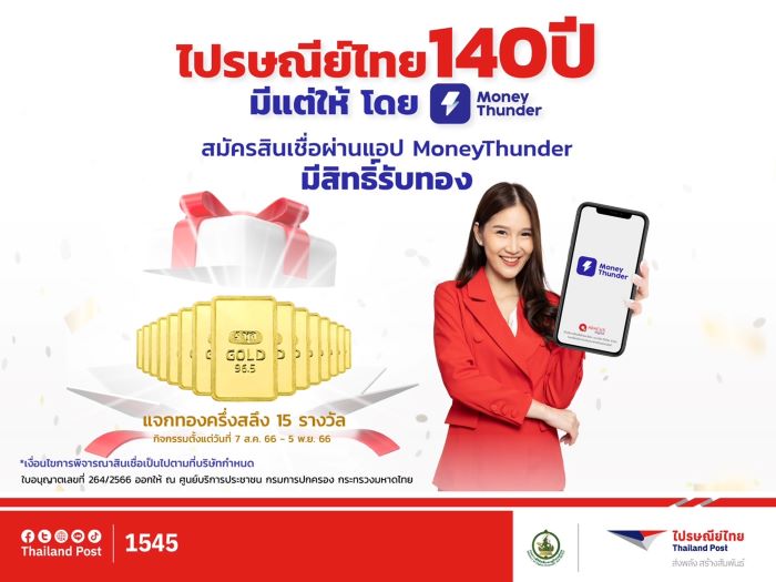 อบาคัส ดิจิทัล - ไปรษณีย์ไทย แจกโชครวยทอง ฉลอง 140 ปี ไปรษณีย์ไทย  เพียงสมัครสินเชื่อผ่านแอป MoneyThunder ระหว่างวันที่ 7 ส.ค. – 5 พ.ย. 66