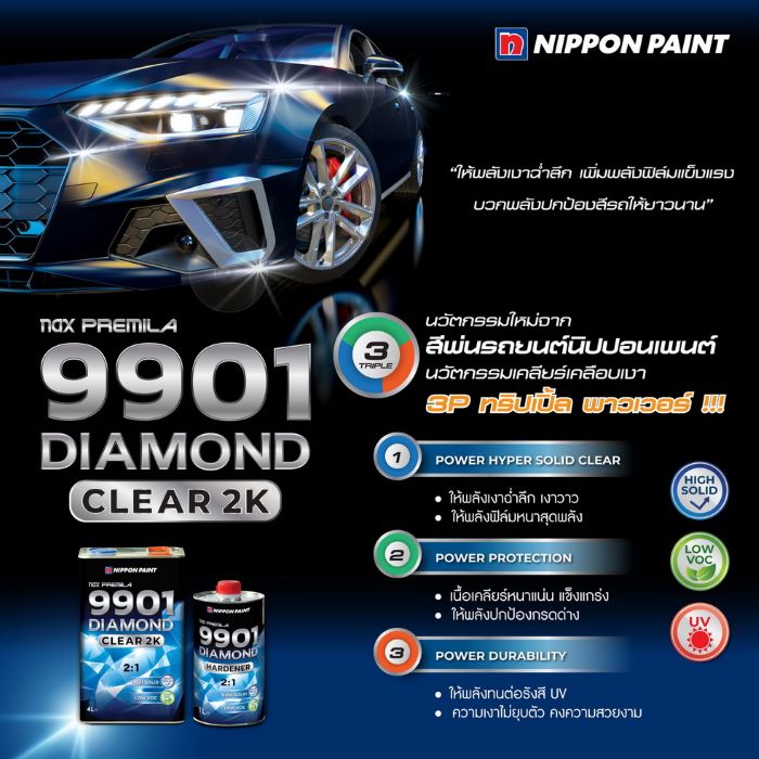 นิปปอนเพนต์เปิดตัวผลิตภัณฑ์ใหม่ล่าสุด NAX PREMILA 9901 DIAMOND CLEAR 2K