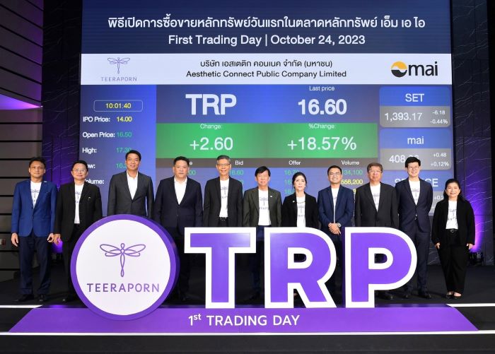 TRP เทรด mai วันแรกทะยาน 17.86% แตะ 16.50 บาท  มั่นใจไตรมาส 4 ผลงานโดดเด่น หนุนรายได้ปี 66 โตตามเป้า