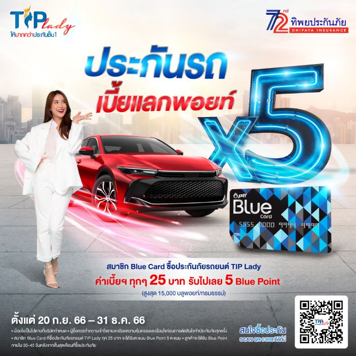 TIP Lady จากทิพยประกันภัย  ผนึกกำลัง OR มอบสิทธิพิเศษสำหรับสมาชิก Blue Card  ประกันรถ เบี้ยแลกพอยท์ 5 เท่า