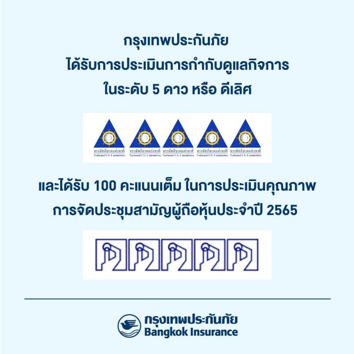 กรุงเทพประกันภัยคว้าผลการประเมิน CGR ในระดับ 5 ดาว ต่อเนื่องเป็นปีที่ 4 พร้อมกับได้รับคะแนนเต็ม 100 จากการจัดประชุม AGM ต่อเนื่องเป็นปีที่ 9