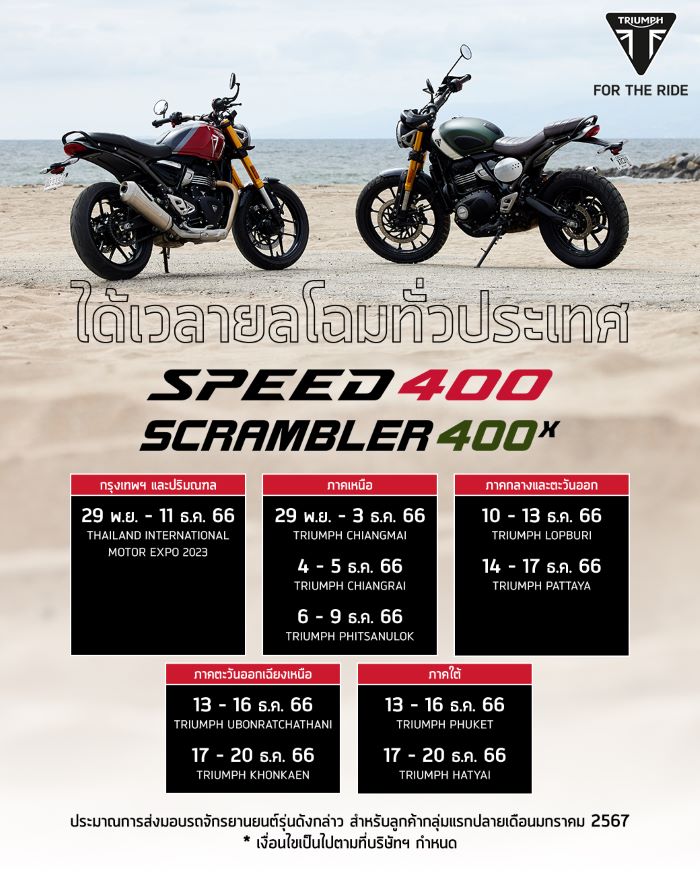 มาแรงทุบทุกสถิติ!! ไทรอัมพ์ Speed 400 และ Scrambler 400 X จองวันนี้รับรถล็อตแรกต้นปี 67 พร้อมเดินสายให้ยลโฉมทั่วประเทศ