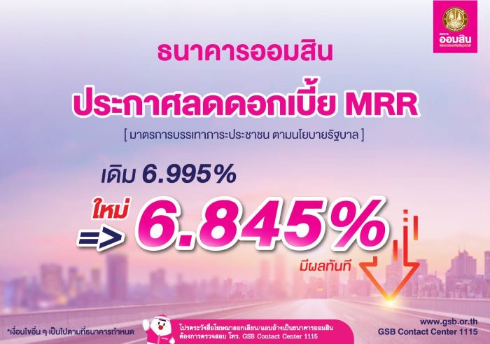 ธนาคารออมสินลดดอกเบี้ย MRR เหลือ 6.845% อัตราต่ำสุดในระบบธนาคาร ตั้งเป้าลดภาระประชาชนตามนโยบายรัฐ มีผลตั้งแต่บัดนี้เป็นต้นไป