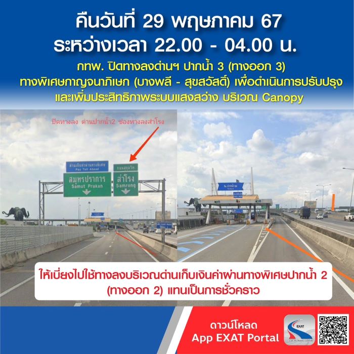 กทพ. แจ้งปิดทางลงด่านฯ ปากน้ำ 3 (ทางออก 3) ทางพิเศษกาญจนาภิเษก (บางพลี - สุขสวัสดิ์) ในวันที่ 29 พฤษภาคม 2567 ระหว่างเวลา 22.00 - 04.00 น.