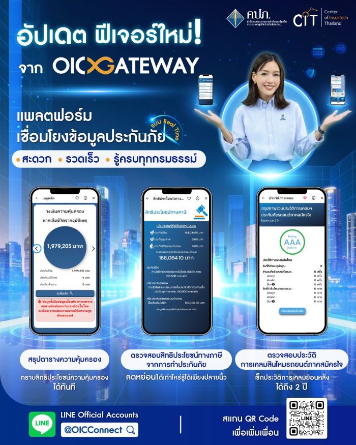 OIC Gateway เชื่อมโยงข้อมูลประกันภัย เพิ่มบริการ 3 ฟีเจอร์ใหม่ ประชาชน สะดวก รวดเร็ว รู้ครบทุกกรมธรรม์ เพื่อชีวิตที่ง่ายขึ้นกว่าเดิม