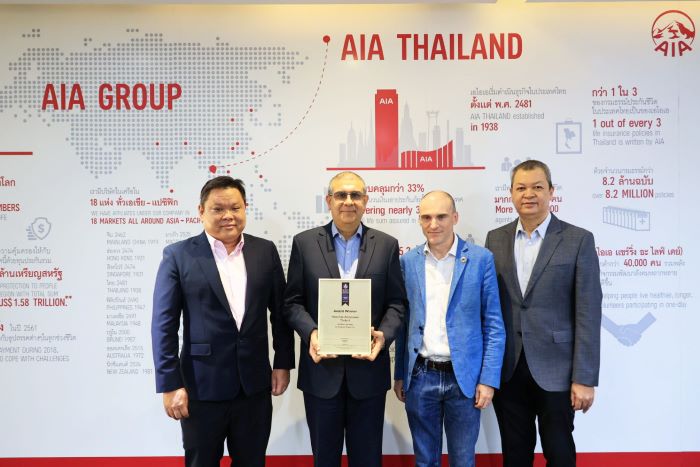 เอไอเอ ประเทศไทย คว้ารางวัล Asia Pacific Property Awards 2024-2025  สาขาสถาปัตยกรรมที่มีการใช้สอยแบบผสมผสานยอดเยี่ยมจากอาคารเอไอเอ อีสต์ เกตเวย์ (AIA East Gateway)