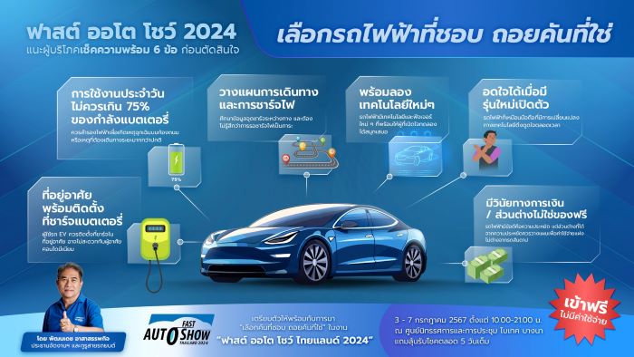 “ฟาสต์ ออโต โชว์ 2024” แนะผู้บริโภคเช็คความพร้อม 6 ข้อก่อนตัดสินใจ  เลือกรถไฟฟ้าคันที่ชอบ ถอยคันที่ใช่