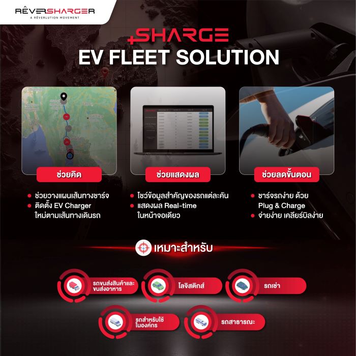 SHARGE เปิดตัว “EV Fleet Solutions” ดูแลรถองค์กร-รถเชิงพาณิชย์ครบวงจรครั้งแรกในไทย ชูหลากบริการ-เทคโนโลยี ช่วยองค์กรชาร์จง่าย-บริหารง่าย-ลดขั้นตอน-ลดต้นทุน