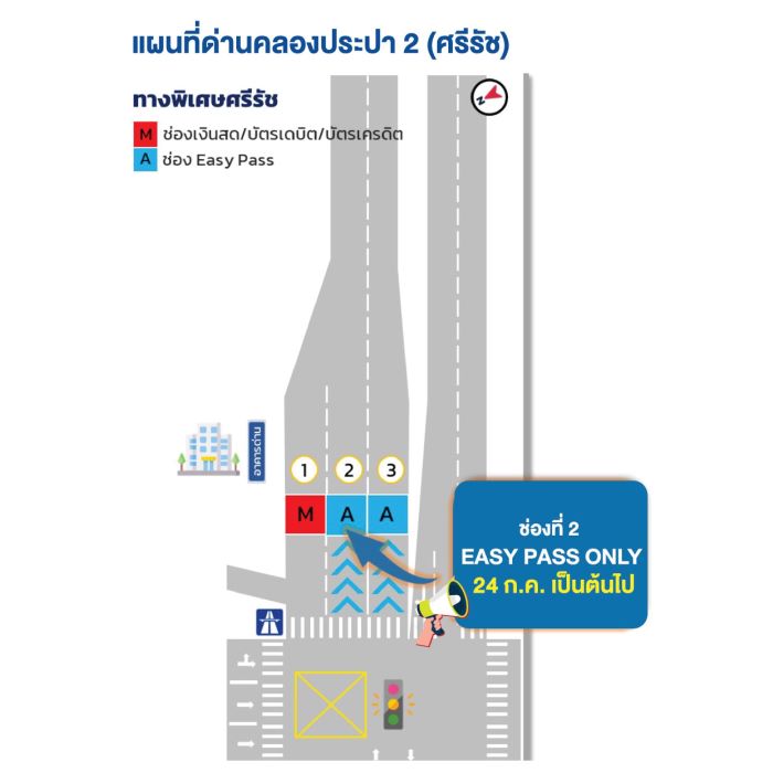 BEM ร่วมกับ กทพ. เพิ่มช่อง Easy Pass เพื่อความสะดวก รวดเร็ว ในการเดินทาง