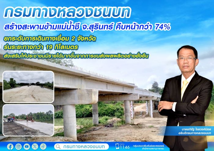 กรมทางหลวงชนบท สร้างสะพานข้ามแม่น้ำชี จ.สุรินทร์ คืบหน้ากว่า 74% ยกระดับการเดินทางเชื่อม 2 จังหวัด ร่นระยะทางกว่า 19 กิโลเมตร ส่งเสริมให้ประชาชนมีรายได้มากขึ้นจากการขนส่งผลผลิตอย่างยั่งยืน