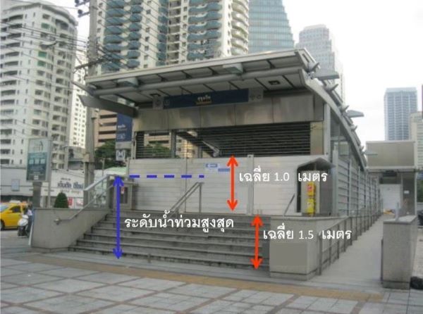 รฟม. มั่นใจ การออกแบบสถานีรถไฟฟ้าใต้ดิน MRT พร้อมรับมือปัญหาน้ำท่วมฉับพลันในกรุงเทพฯ