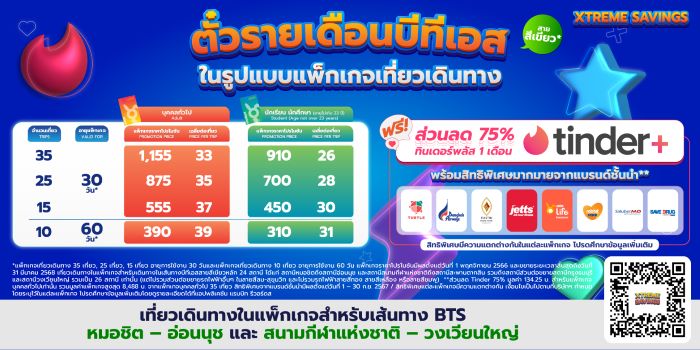 ตั๋วรายเดือนบีทีเอส Xtreme Savings จับมือ Tinder ชวนยกระดับการเดินทาง พร้อม Match เพื่อนใหม่ กับคูปองส่วนลด Tinder Plus  75%