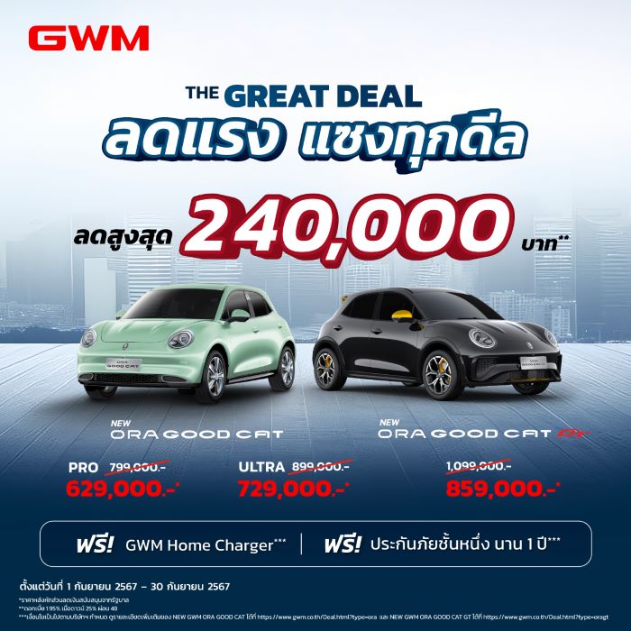 เกรท วอลล์ มอเตอร์ ส่งแคมเปญ “The GREAT DEAL ลดแรง แซงทุกดีล” คุ้มค่าที่สุดที่เคยมีมา! ทั้ง ORA Good Cat และ HAVAL กับส่วนลดสูงสุดถึง 450,000 บาท ตลอดเดือนกันยายน