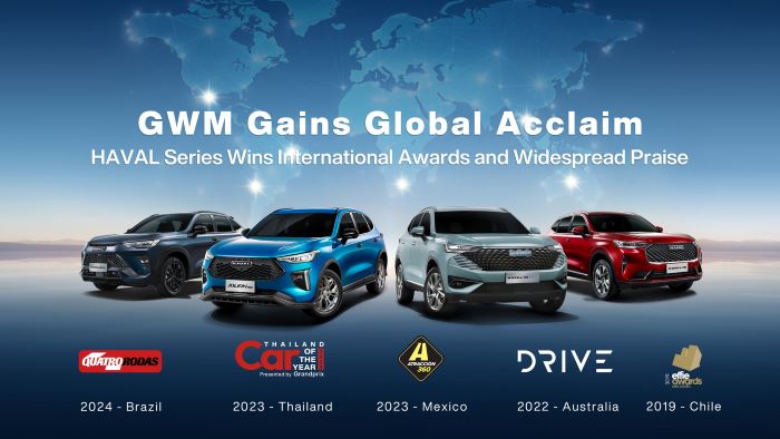 เกรท วอลล์ มอเตอร์ ชูความสำเร็จ GWM HAVAL คว้า 5 รางวัล จาก 5 ประเทศ การันตีรถยนต์เอสยูวีพลังงานใหม่คุณภาพสูงพร้อมเทคโนโลยีอันล้ำสมัย  ตอกย้ำความไว้วางใจจากลูกค้าทั่วโลก