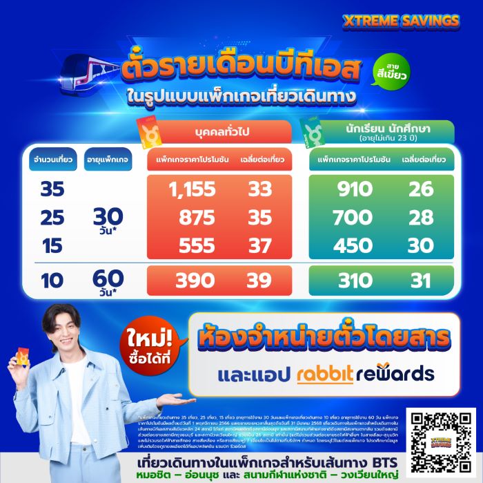 บีทีเอส ดึง ‘กลัฟ คณาวุฒิ’ ร่วมโปรโมต XTREME SAVINGS แพ็กเกจตั๋วรายเดือน ขายผ่านห้องจำหน่ายตั๋วโดยสารสายสีเขียว ทุกสถานี 1 ตุลาคมนี้