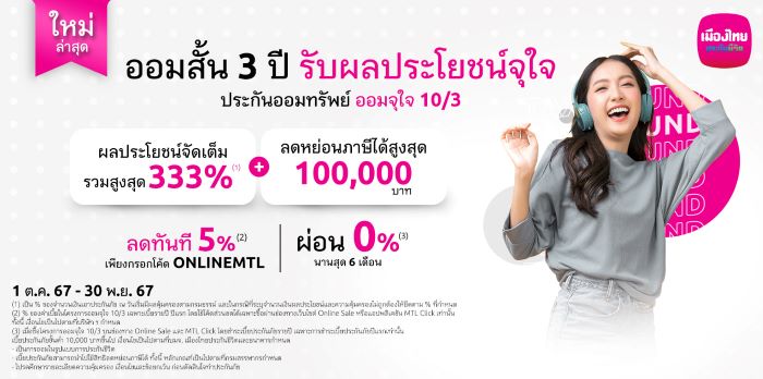 เมืองไทยประกันชีวิต  เปิดตัวประกันออนไลน์ “ออมจุใจ 10/3” ประกันชีวิตแบบออมทรัพย์จ่ายเบี้ยสั้น ลดหย่อนภาษีได้ มีเงินคืนทุกปี ตอบโจทย์โดนใจคนรักการออม