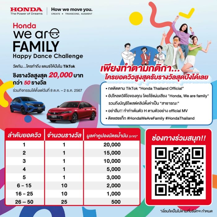 ฮอนด้าชวนร่วมสนุกโชว์สเต็ปกับเพลง “Honda, We are family” ผ่านกิจกรรม Happy Dance Challenge วัดกัน...ใครทำถึง แดนซ์ให้ปัง ใน TikTok ชิงรางวัลสูงสุด 20,000 บาท รวมกว่า 50 รางวัล ตั้งแต่ 8 ต.ค. 2567 – 2 ธ.ค. 2567 #HondaWeAreFamily #HondaThailand