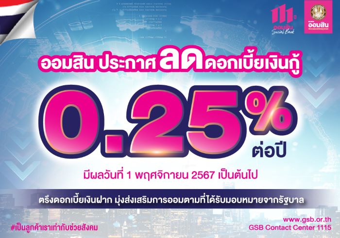 ออมสิน ประกาศลดดอกเบี้ยเงินกู้ 0.25% มีผล 1 พ.ย. 67 ตรึงดอกเบี้ยเงินฝาก ตามภารกิจส่งเสริมการออม