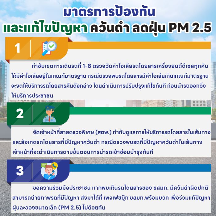 ขสมก. ตรวจเข้มวัดควันดำก่อนให้บริการ ลดปริมาณฝุ่น PM 2.5 ลดผลกระทบด้านสุขภาพของประชาชน