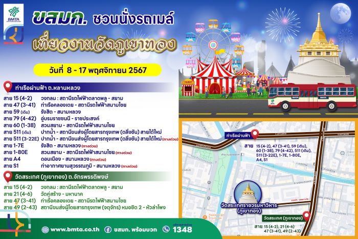 ขสมก. ชวนเที่ยว “งานวัดภูเขาทอง 2567” ร่วมประเพณีห่มผ้าแดง บูชาพระบรมาสารีริกธาตุ องค์พระเจดีย์บรมบรรพต ณ วัดสระเกศราชวรมหาวิหาร ตั้งแต่วันที่ 8-17 พฤศจิกายน 2567