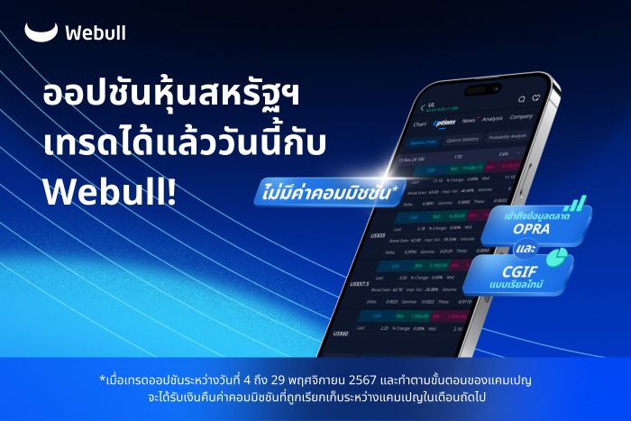 Webull โบรกเกอร์รายแรกในไทย ที่ให้บริการซื้อขายออปชันหุ้นสหรัฐฯ