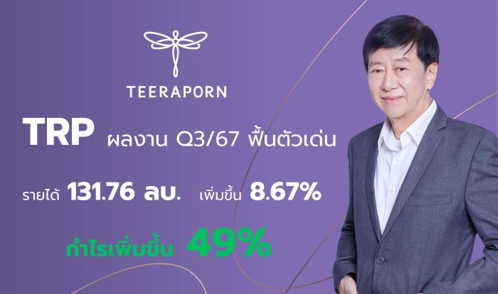 TRP กลับสู่เส้นทางเติบโต Q3/67 อวดกำไรทะยาน 49%  ลูกค้าแห่ใช้บริการแน่น มั่นใจผลงาน Q4 ฟอร์มเด่นต่อเนื่อง