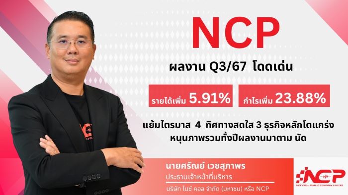 NCP ฟอร์มเด่น! Q3 กำไรพุ่ง 23.88%  รับผลดีธุรกิจ Upselling Service และ Dedicated Telesale Outsourcing ฮอต ลูกค้าใช้บริการแน่น