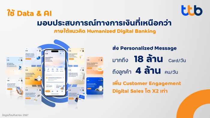 ทีทีบี ชูพลัง Data และ AI ก้าวข้ามขีดจำกัด ตอบโจทย์ลูกค้าระดับเฉพาะบุคคล  จับมือ databricks เพิ่มประสิทธิภาพการให้บริการ เปิดมิติใหม่ให้คนไทยมีชีวิตทางการเงินที่ดีขึ้น