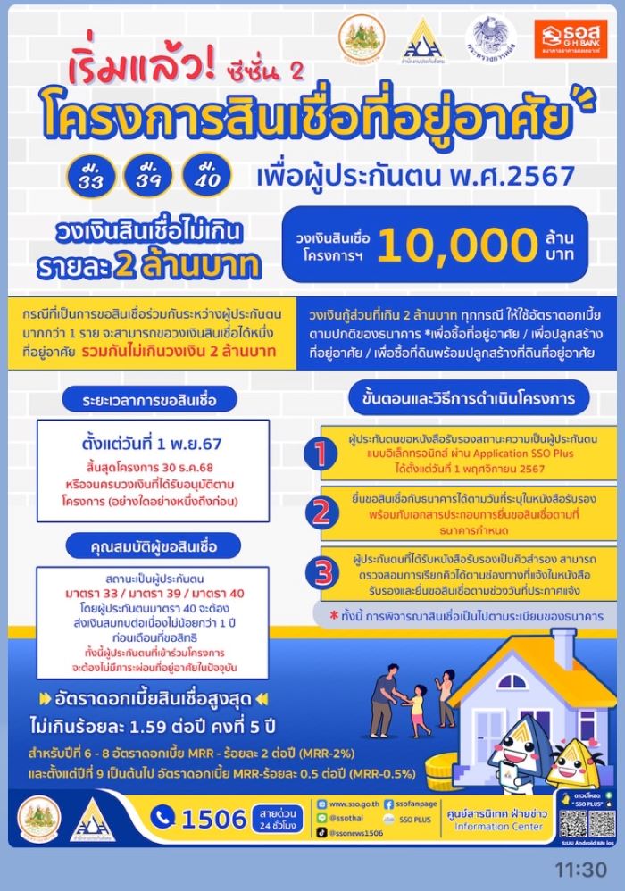 โครงการสินเชื่อที่อยู่อาศัยเพื่อผู้ประกันตนพศ 2567